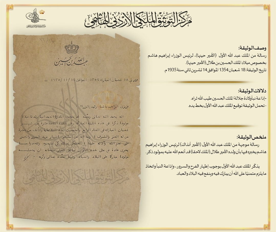 ميلاد الحسين