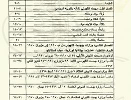 فهرس المحتويات 1