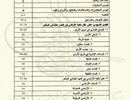 ملكية الأراضي وتطور نظمها في إمارة شرق الأردن 1921- 1946م ( فهرس المحتويات 1)